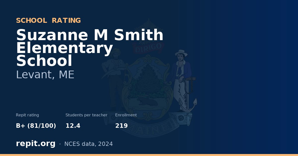 Suzanne M Smith Elementary School, Levant, ME — Repit school rating B+ (81/100)