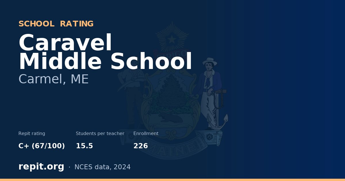 Caravel Middle School, Carmel, ME — Repit school rating C+ (67/100)