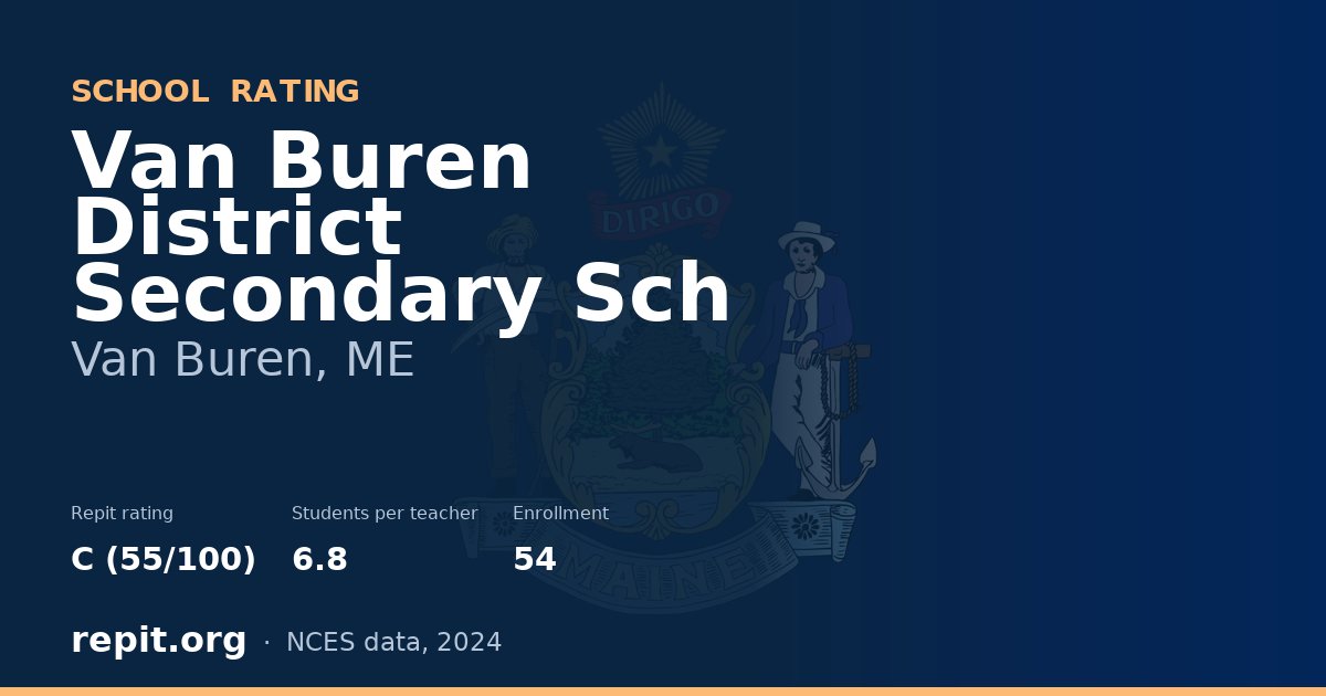 Van Buren District Secondary Sch, Van Buren, ME — Repit school rating C (55/100)