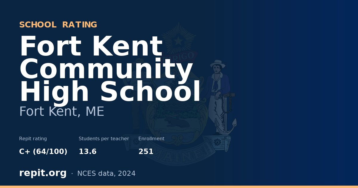 Fort Kent Community High School, Fort Kent, ME — Repit school rating C+ (64/100)