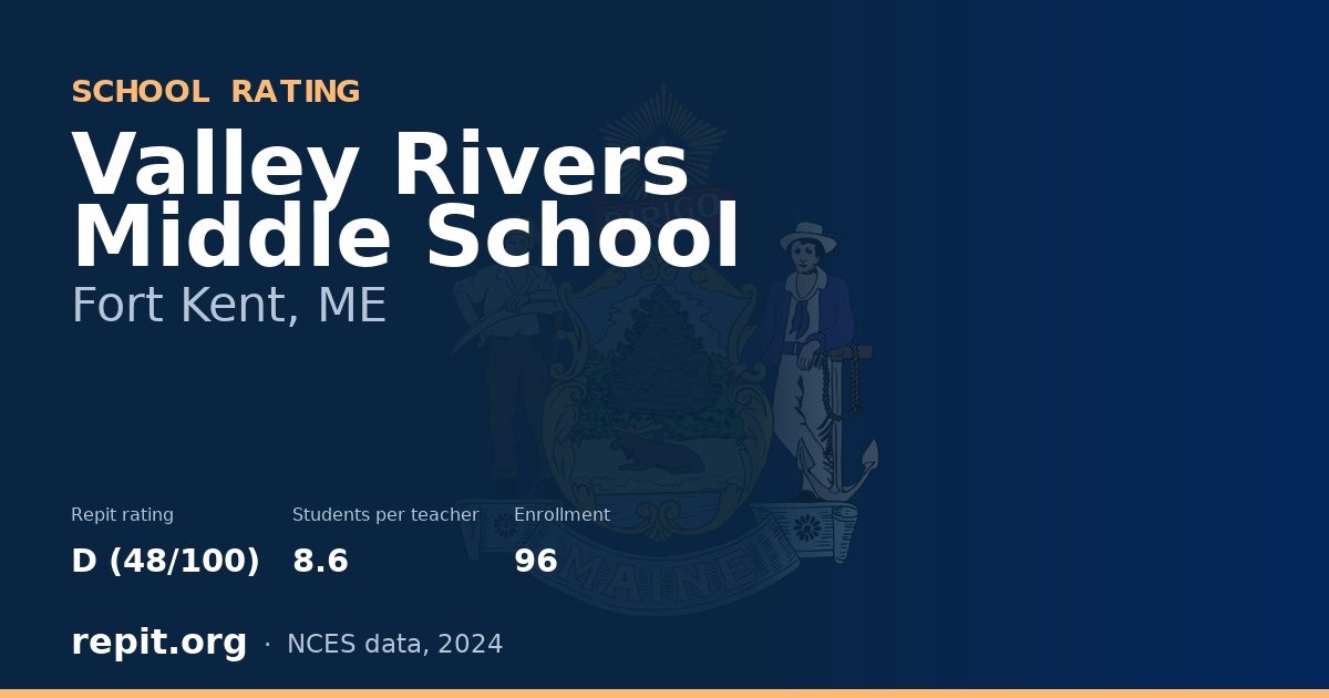 Valley Rivers Middle School, Fort Kent, ME — Repit school rating D (48/100)