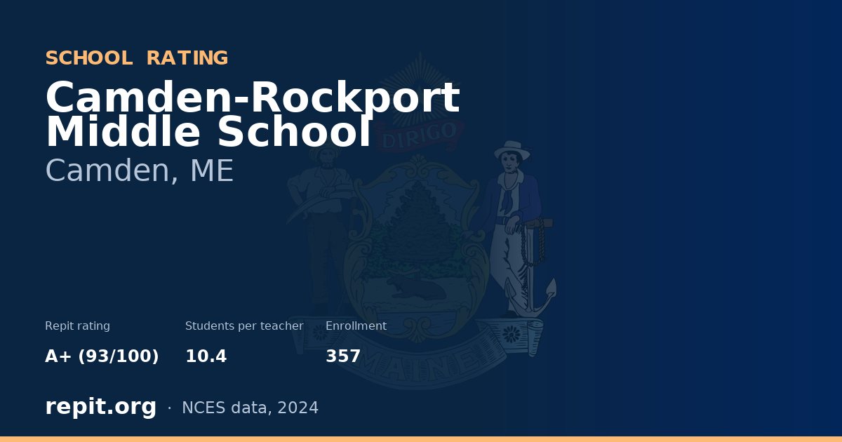 Camden-Rockport Middle School, Camden, ME — Repit school rating A+ (93/100)