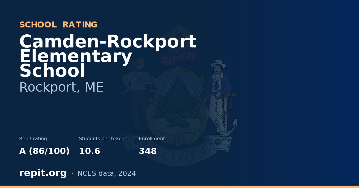 Camden-Rockport Elementary School, Rockport, ME — Repit school rating A (86/100)