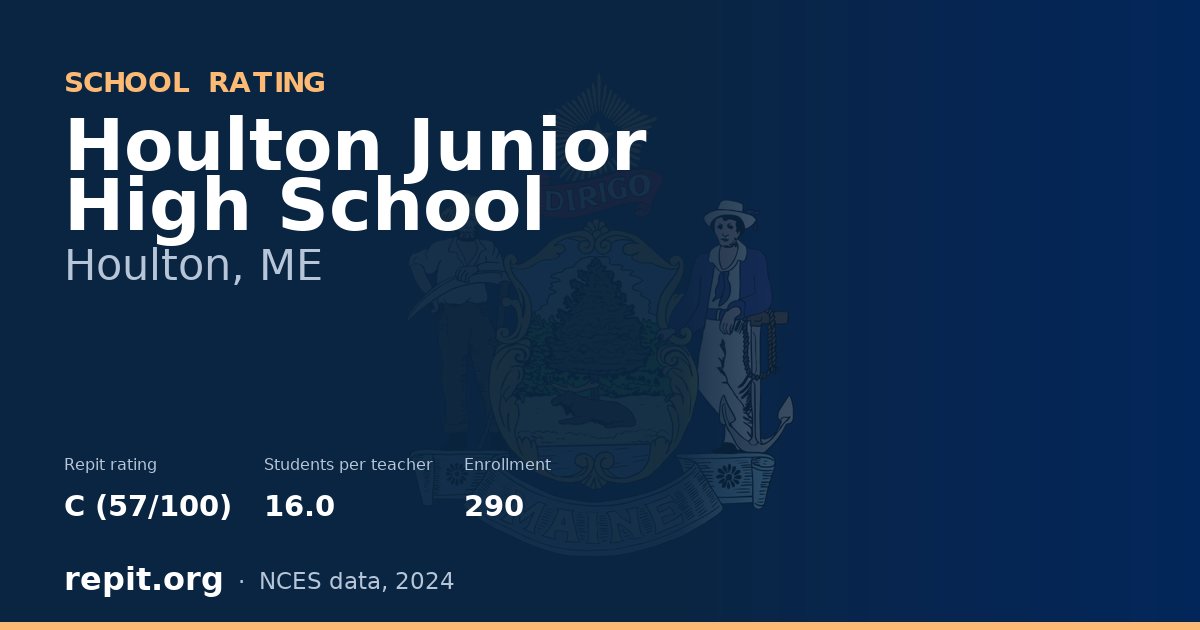 Houlton Junior High School, Houlton, ME — Repit school rating C (57/100)
