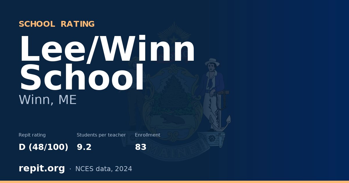 Lee/Winn School, Winn, ME — Repit school rating D (48/100)