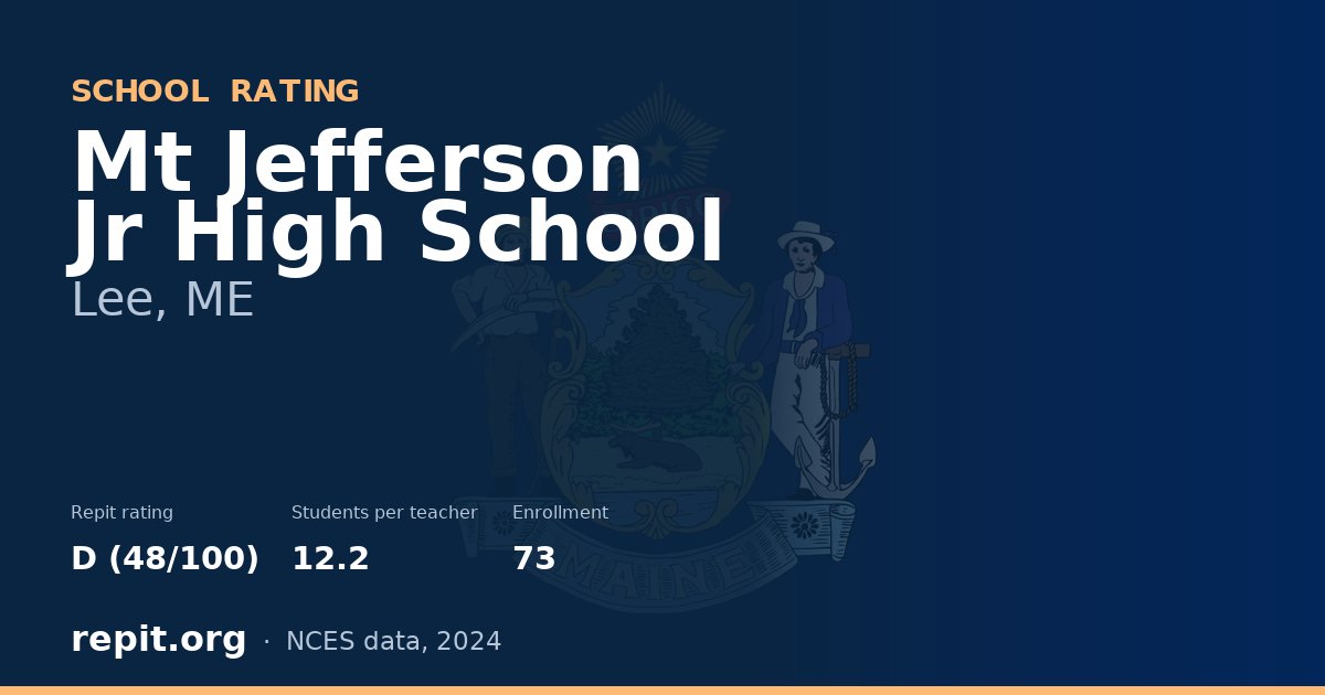 Mt Jefferson Jr High School, Lee, ME — Repit school rating D (48/100)