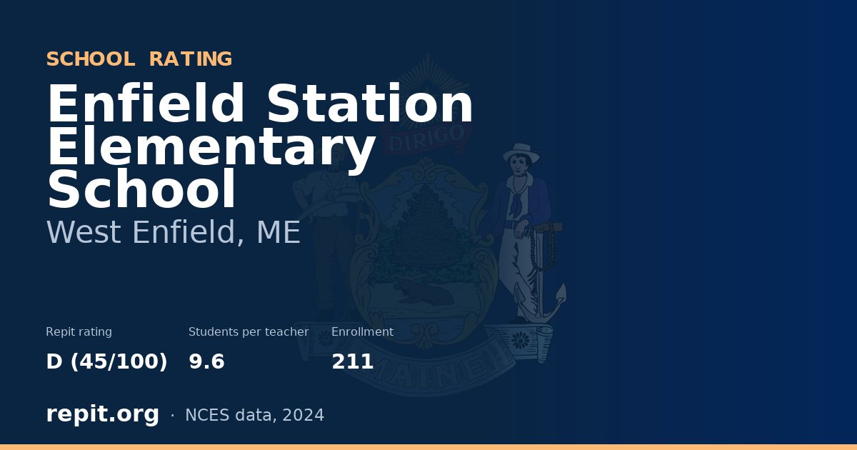 Enfield Station Elementary School, West Enfield, ME — Repit school rating D (45/100)