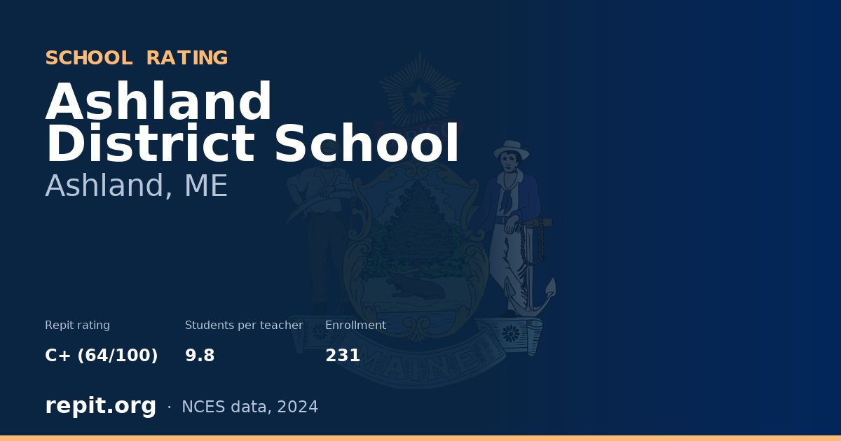 Ashland District School, Ashland, ME — Repit school rating C+ (64/100)