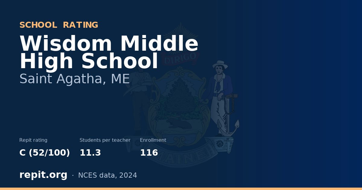 Wisdom Middle High School, Saint Agatha, ME — Repit school rating C (52/100)