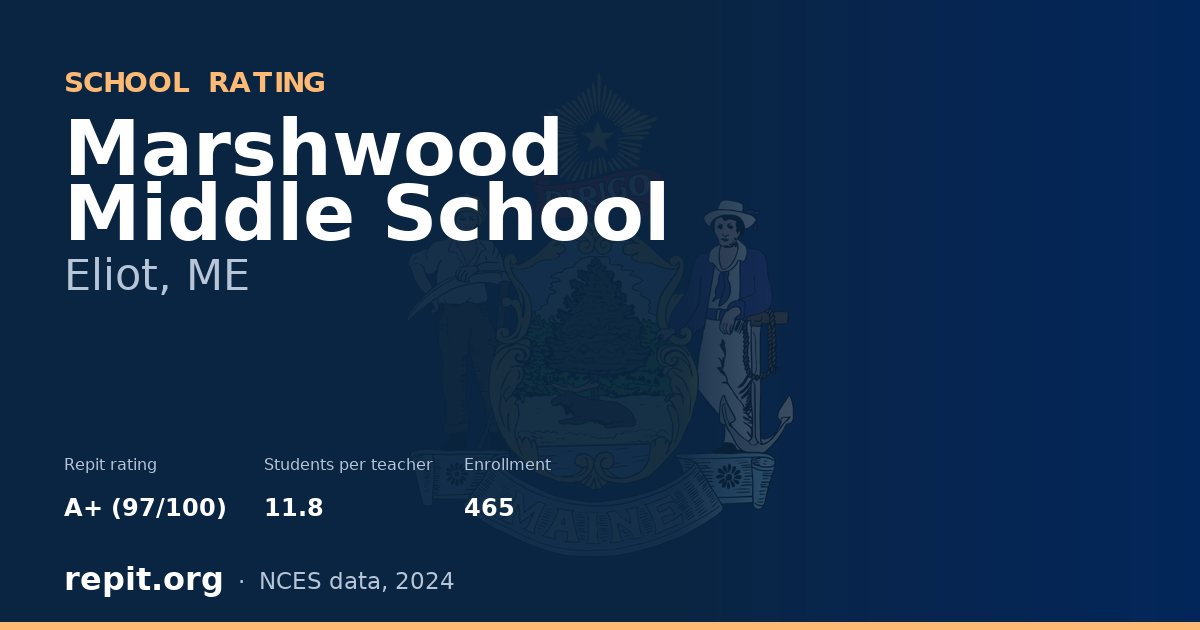 Marshwood Middle School, Eliot, ME — Repit school rating A+ (97/100)