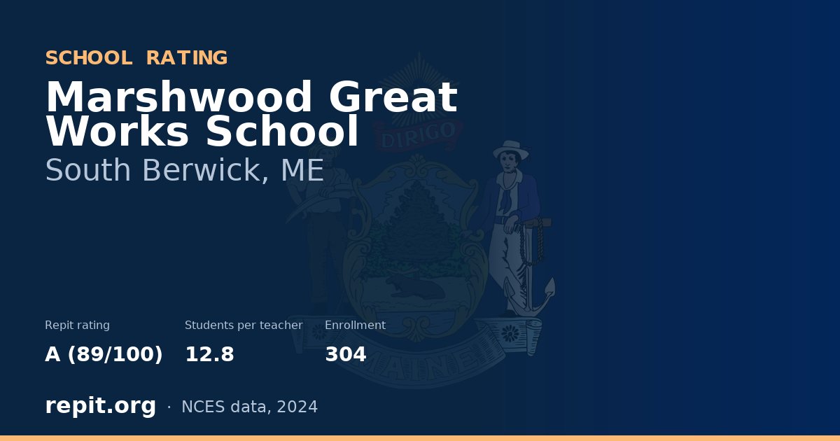 Marshwood Great Works School, South Berwick, ME — Repit school rating A (89/100)