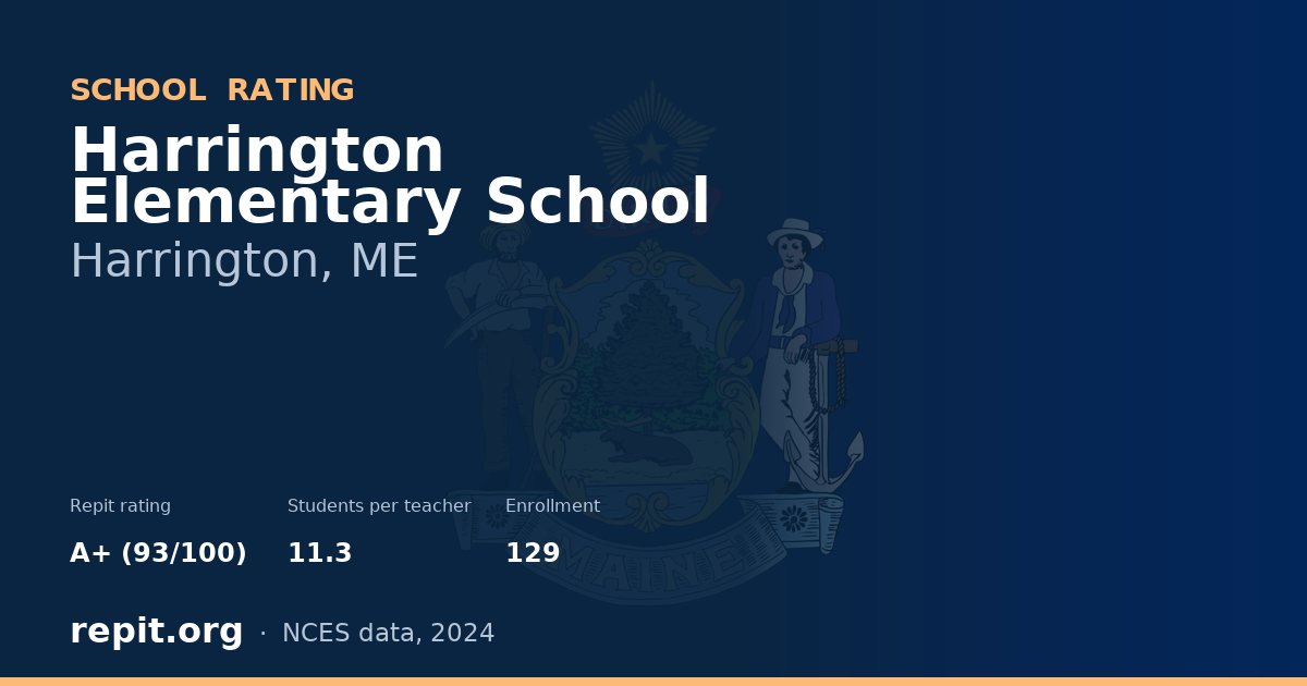 Harrington Elementary School, Harrington, ME — Repit school rating A+ (93/100)