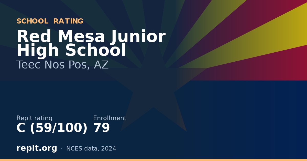 Red Mesa Junior High School, Teec Nos Pos, AZ — Repit school rating C (59/100)