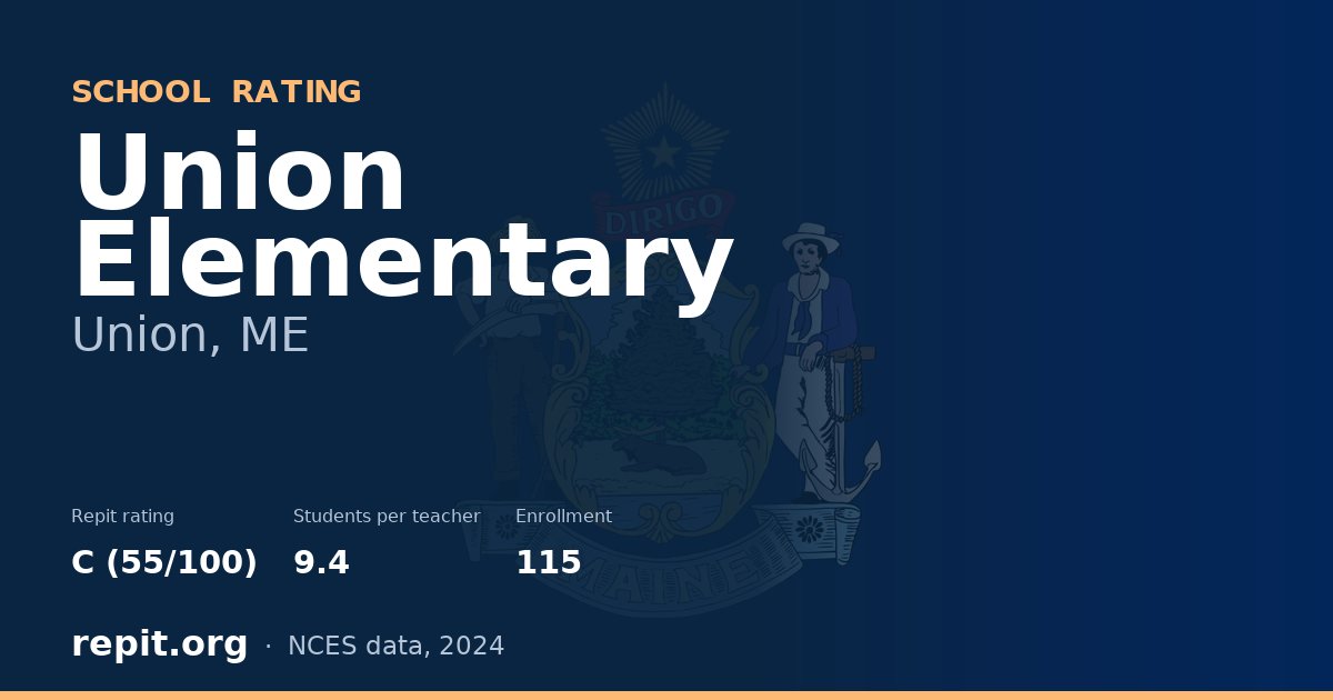 Union Elementary, Union, ME — Repit school rating C (55/100)