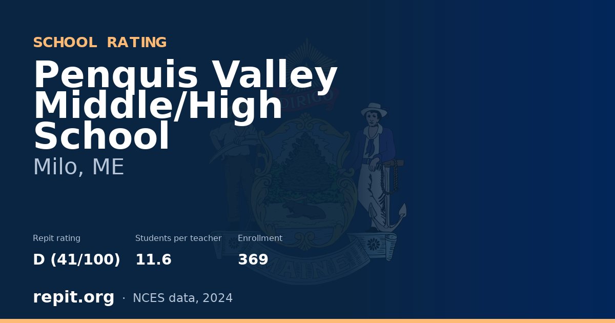 Penquis Valley Middle/High School, Milo, ME — Repit school rating D (41/100)