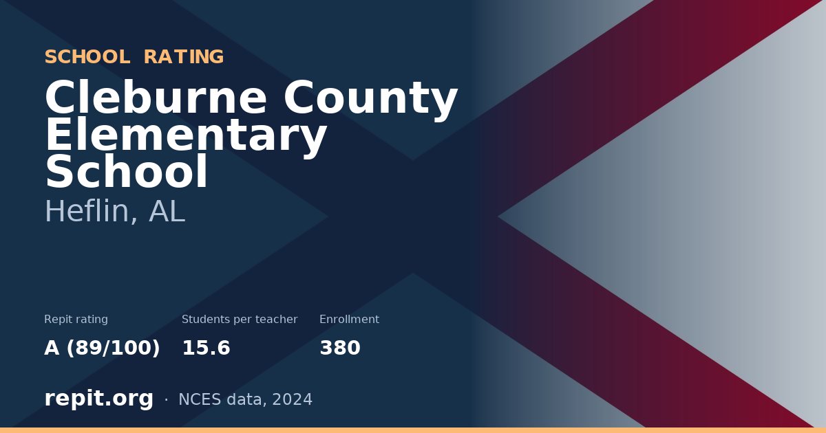 Cleburne County Elementary School, Heflin, AL — Repit school rating A (89/100)