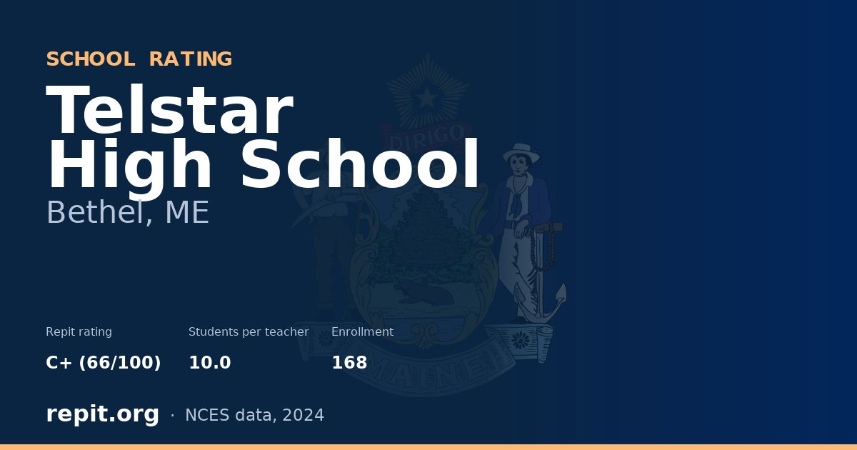 Telstar High School, Bethel, ME — Repit school rating C+ (66/100)