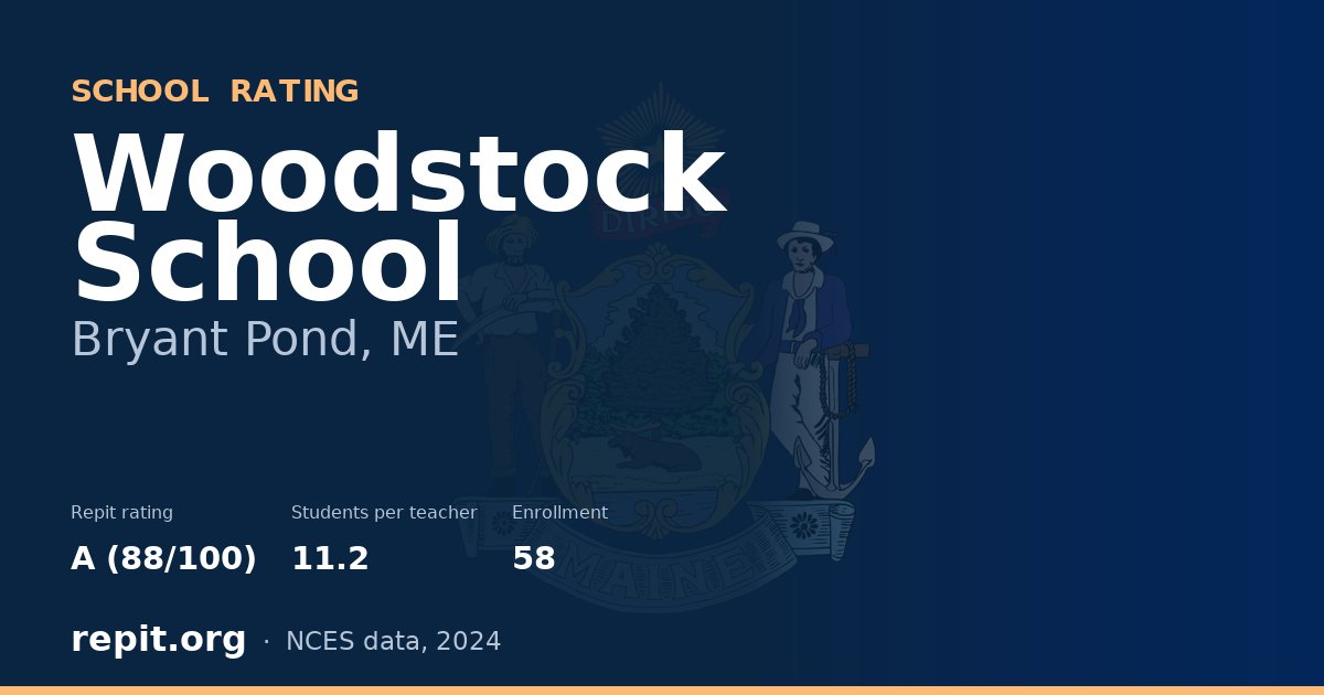 Woodstock School, Bryant Pond, ME — Repit school rating A (88/100)