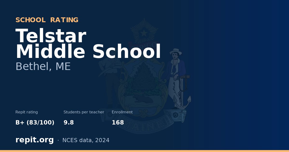 Telstar Middle School, Bethel, ME — Repit school rating B+ (83/100)