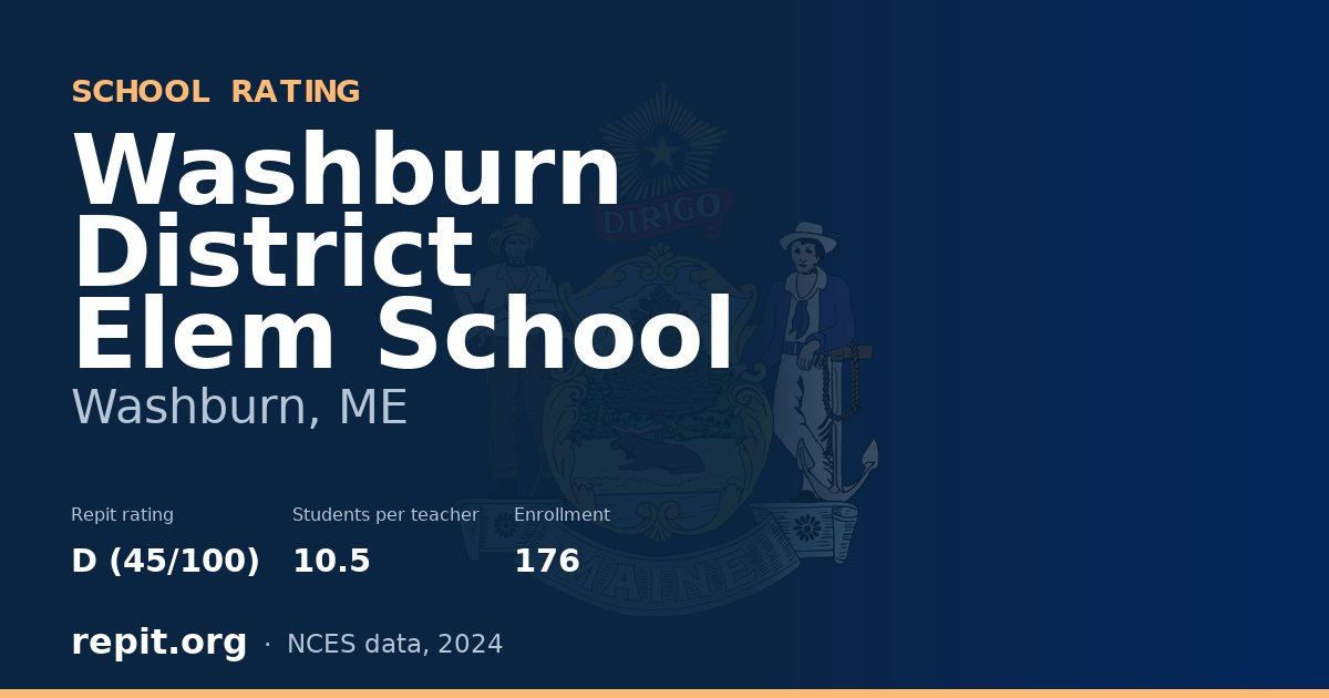 Washburn District Elem School, Washburn, ME — Repit school rating D (45/100)