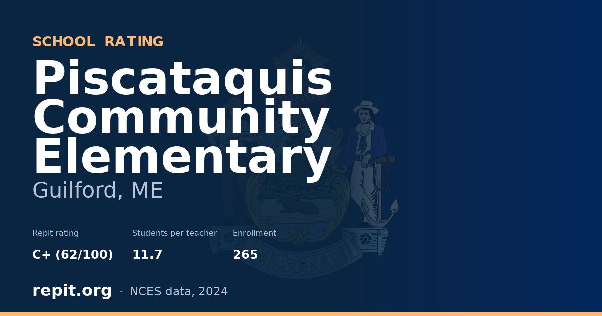 Piscataquis Community Elementary, Guilford, ME — Repit school rating C+ (62/100)