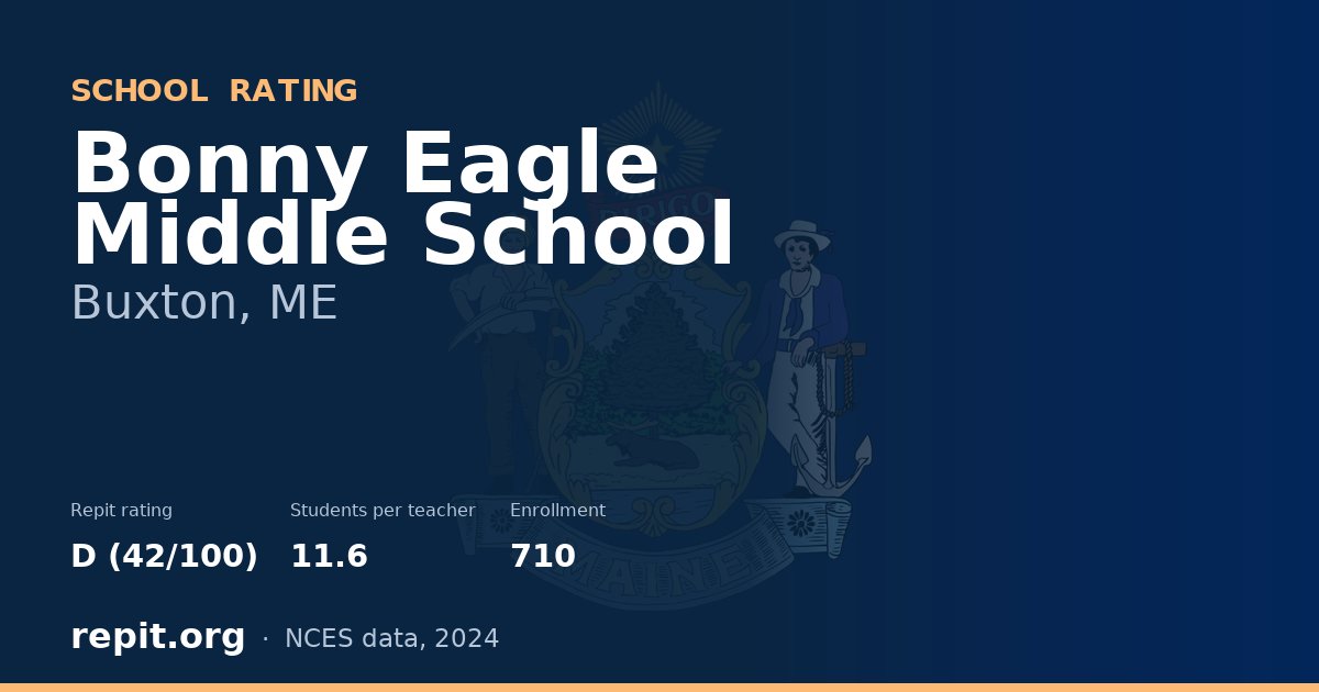Bonny Eagle Middle School, Buxton, ME — Repit school rating D (42/100)
