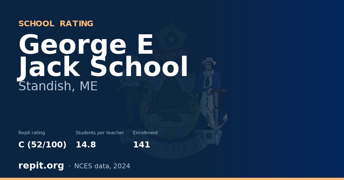 George E Jack School, Standish, ME — Repit school rating C (52/100)