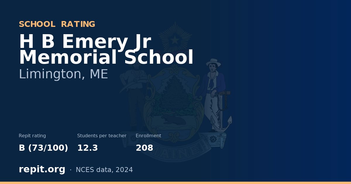 H B Emery Jr Memorial School, Limington, ME — Repit school rating B (73/100)