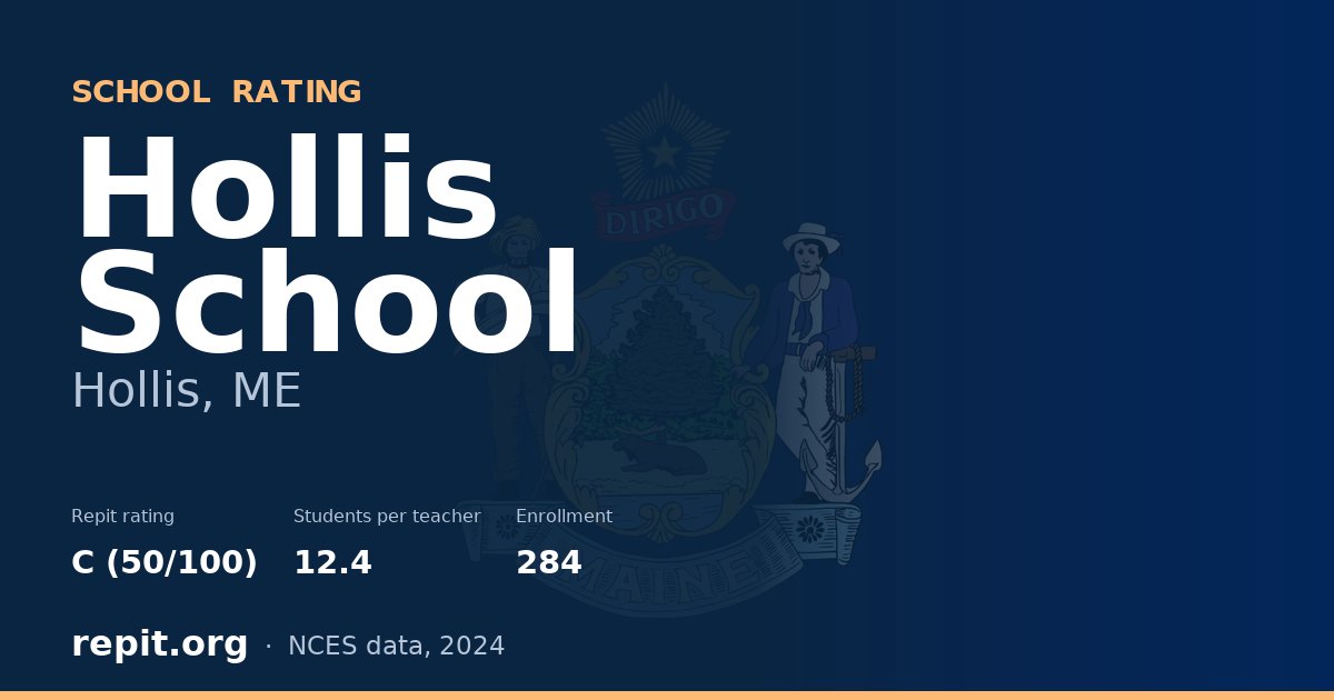 Hollis School, Hollis, ME — Repit school rating C (50/100)