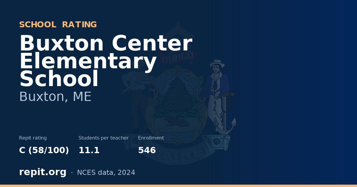 Buxton Center Elementary School, Buxton, ME — Repit school rating C (58/100)