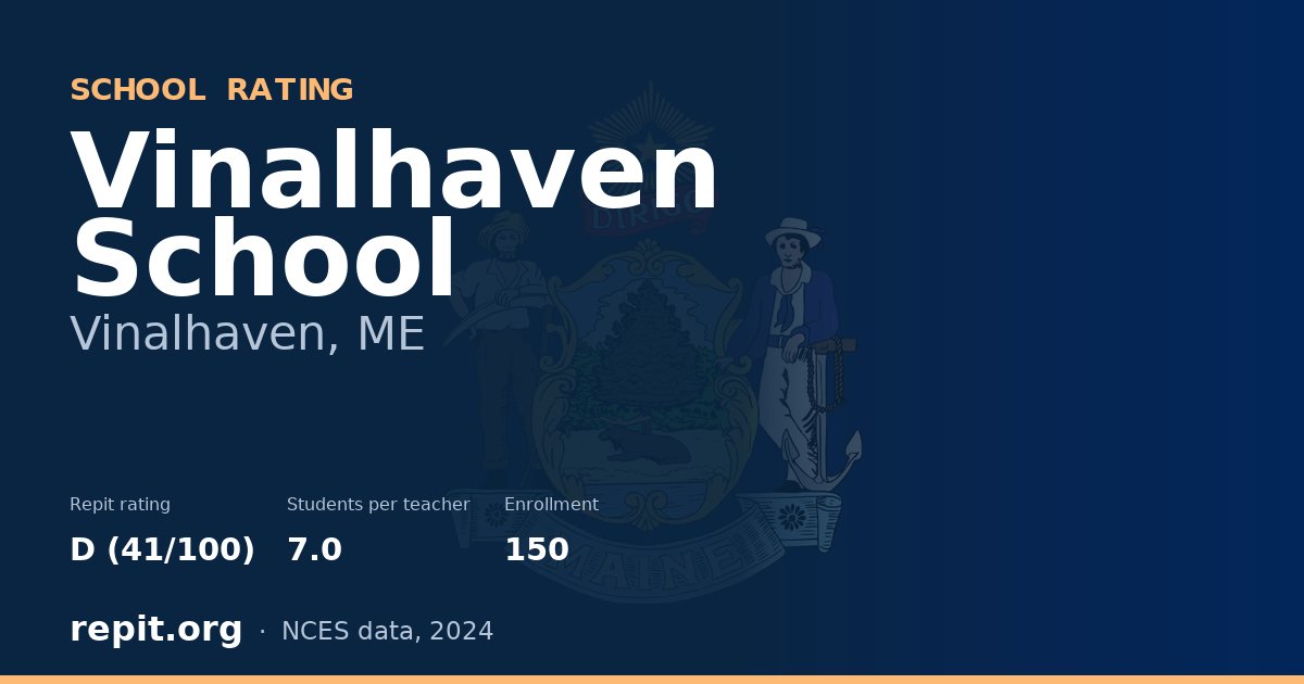 Vinalhaven School, Vinalhaven, ME — Repit school rating D (41/100)