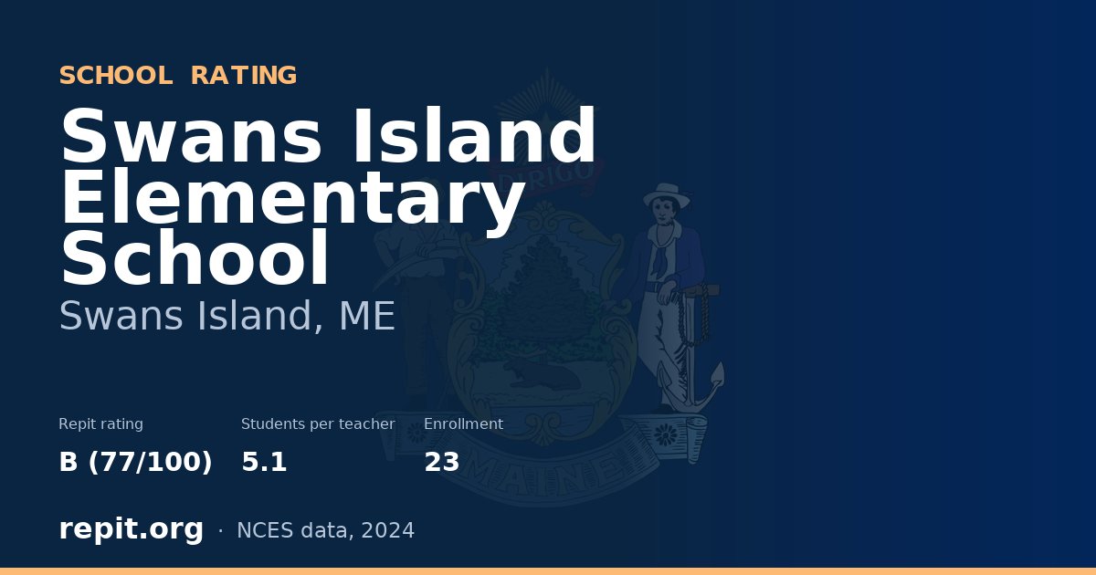 Swans Island Elementary School, Swans Island, ME — Repit school rating B (77/100)