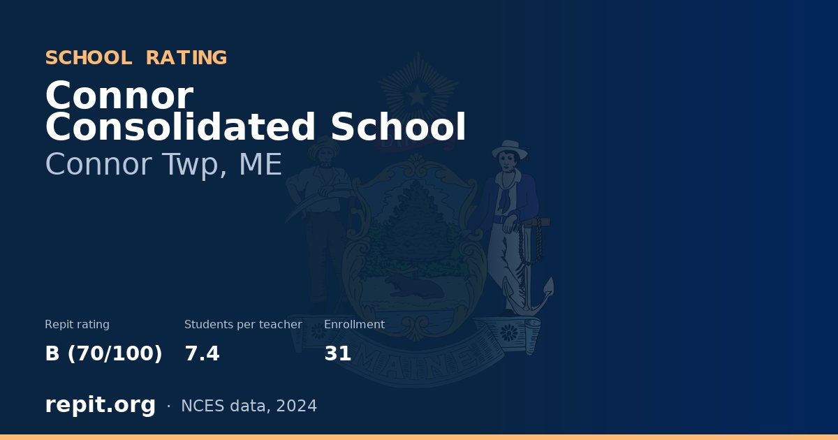 Connor Consolidated School, Connor Twp, ME — Repit school rating B (70/100)