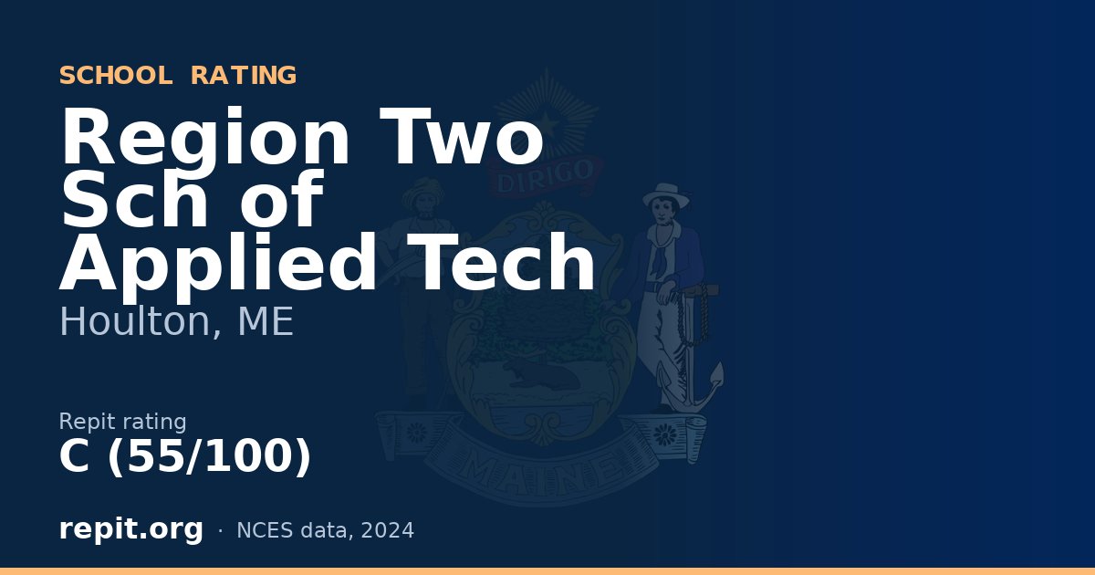 Region Two Sch of Applied Tech, Houlton, ME — Repit school rating C (55/100)