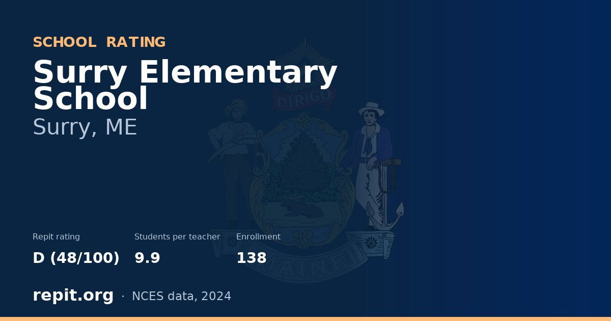 Surry Elementary School, Surry, ME — Repit school rating D (48/100)