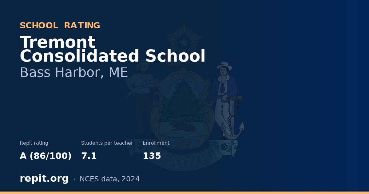 Tremont Consolidated School, Bass Harbor, ME — Repit school rating A (86/100)