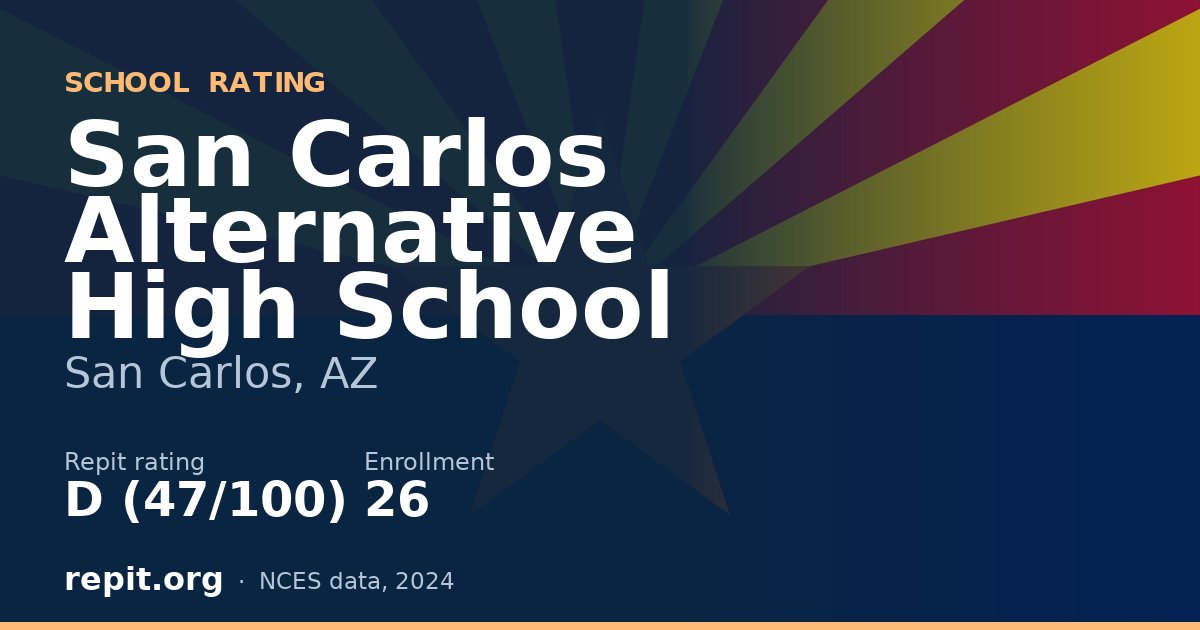 San Carlos Alternative High School, San Carlos, AZ — Repit school rating D (47/100)