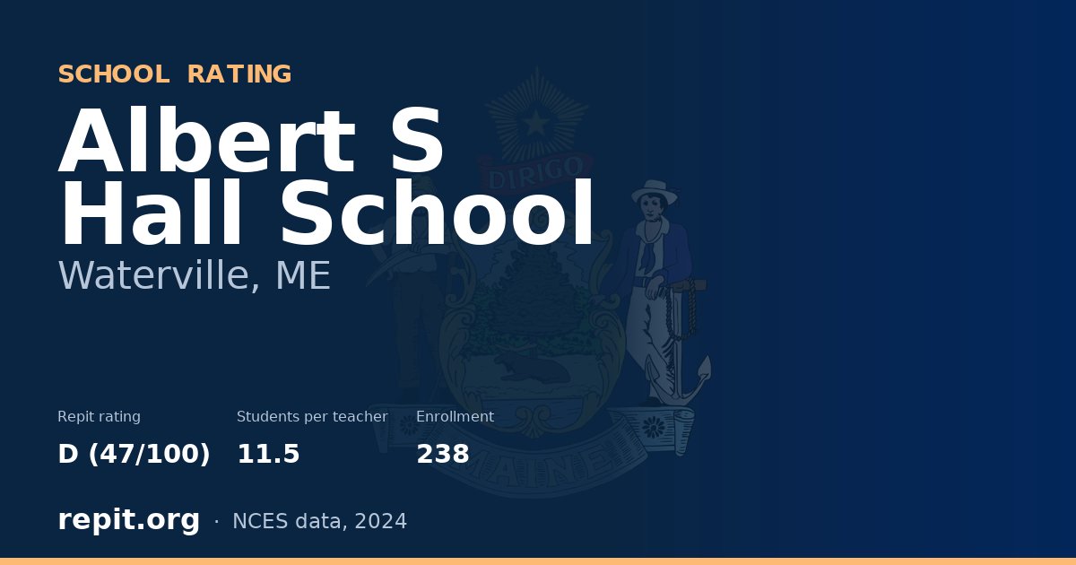 Albert S Hall School, Waterville, ME — Repit school rating D (47/100)