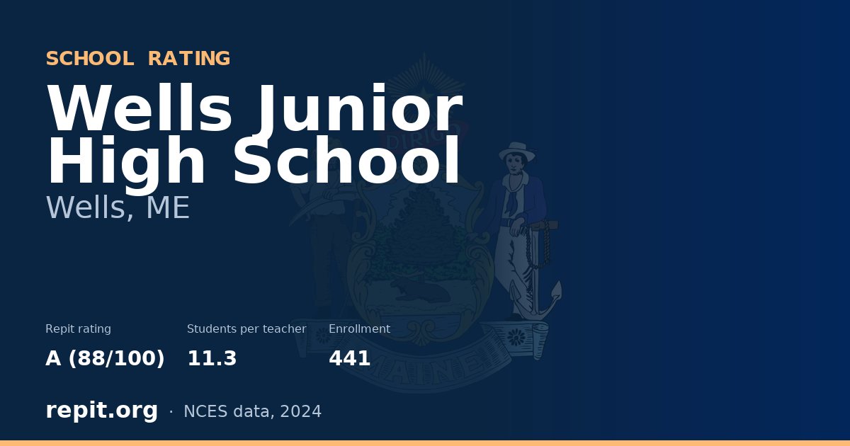 Wells Junior High School, Wells, ME — Repit school rating A (88/100)