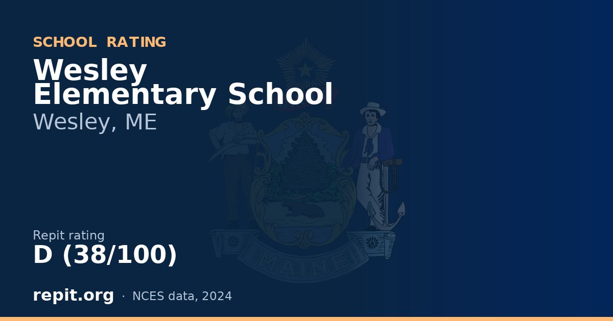 Wesley Elementary School, Wesley, ME — Repit school rating D (38/100)