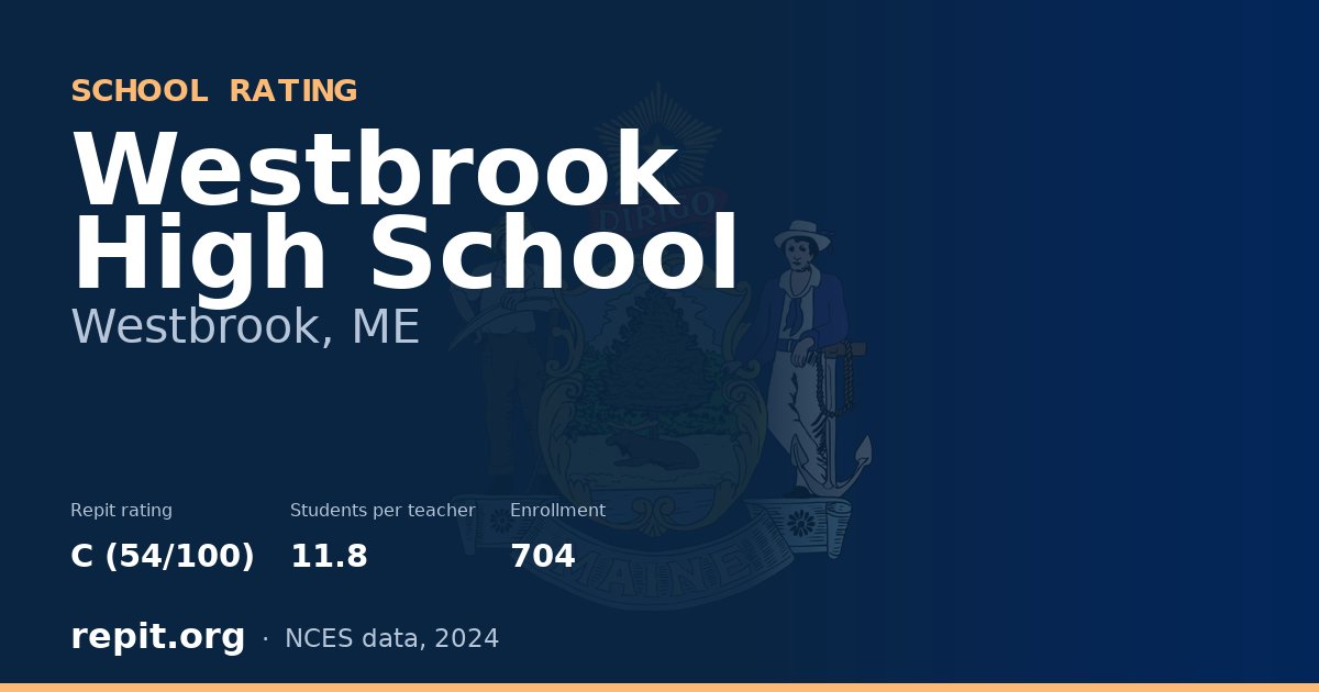 Westbrook High School, Westbrook, ME — Repit school rating C (54/100)