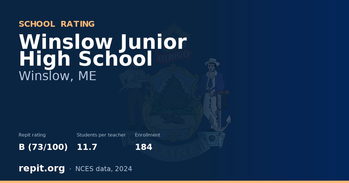 Winslow Junior High School, Winslow, ME — Repit school rating B (73/100)