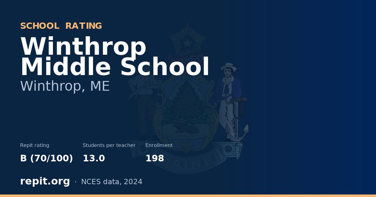 Winthrop Middle School, Winthrop, ME — Repit school rating B (70/100)