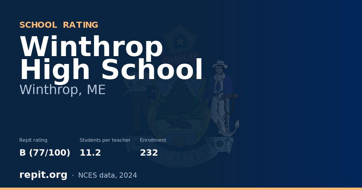 Winthrop High School, Winthrop, ME — Repit school rating B (77/100)