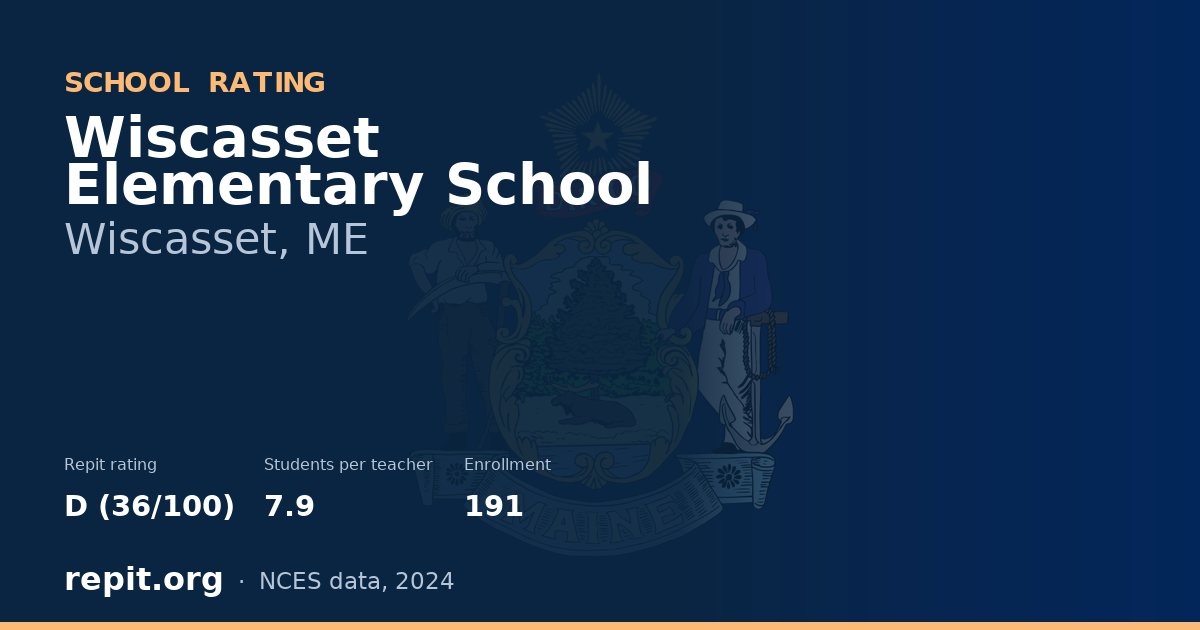 Wiscasset Elementary School, Wiscasset, ME — Repit school rating D (36/100)
