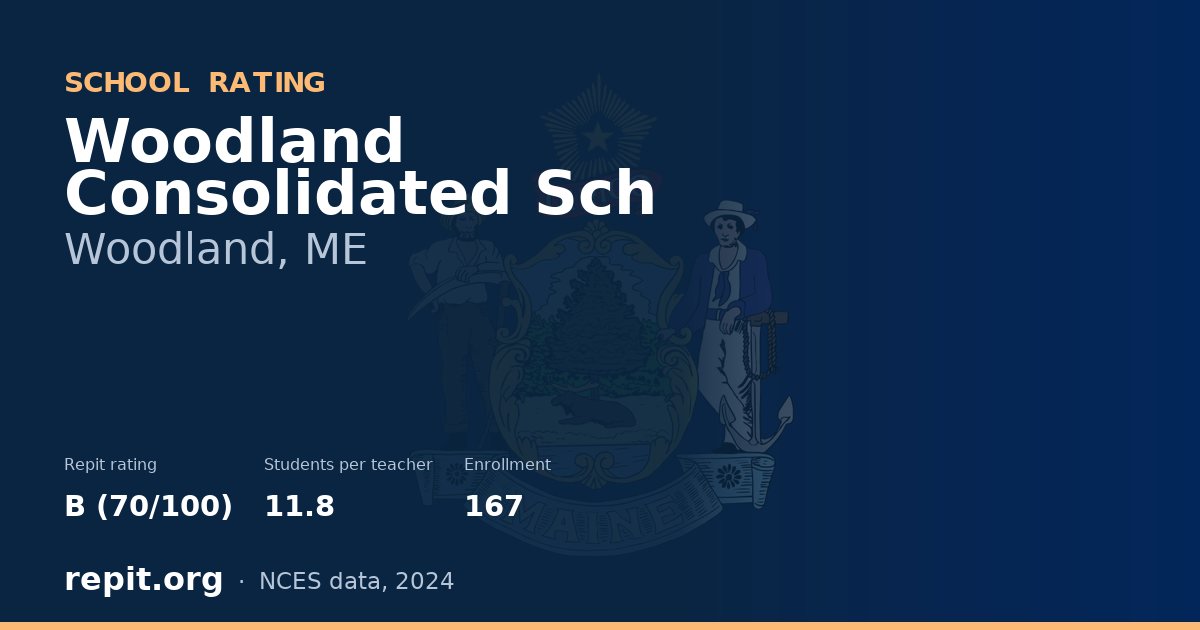 Woodland Consolidated Sch, Woodland, ME — Repit school rating B (70/100)