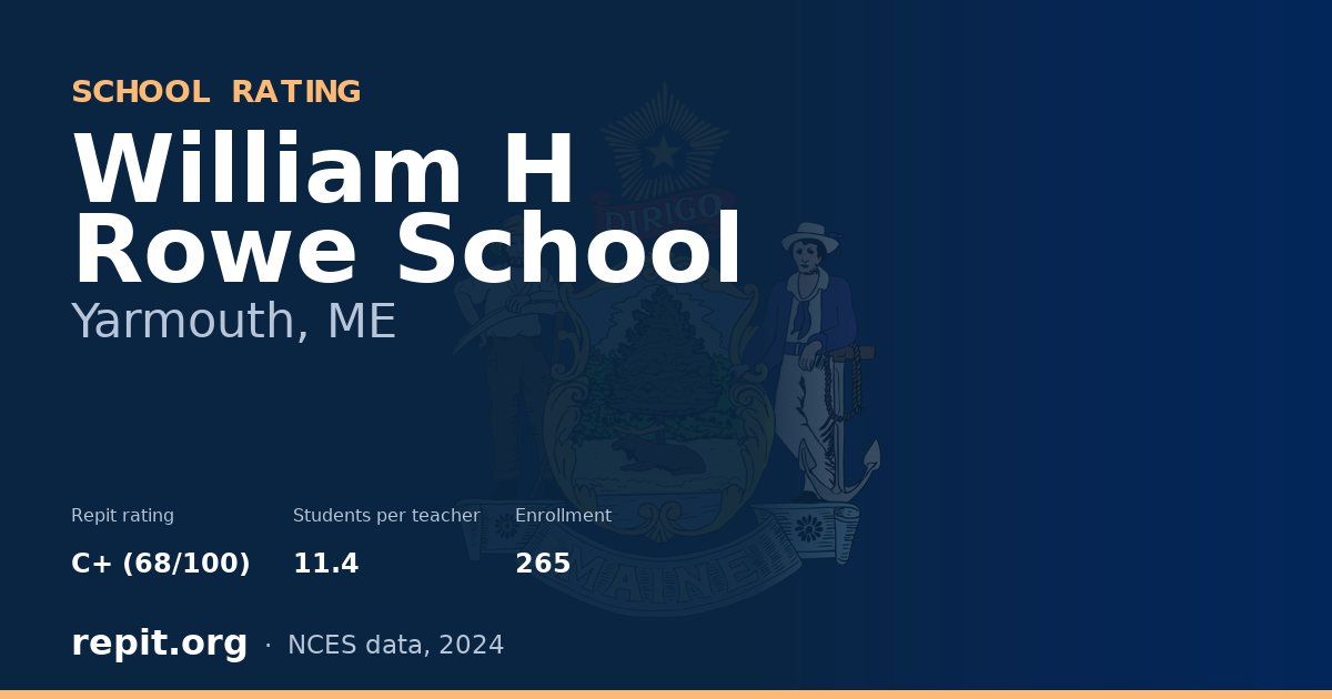 William H Rowe School, Yarmouth, ME — Repit school rating C+ (68/100)