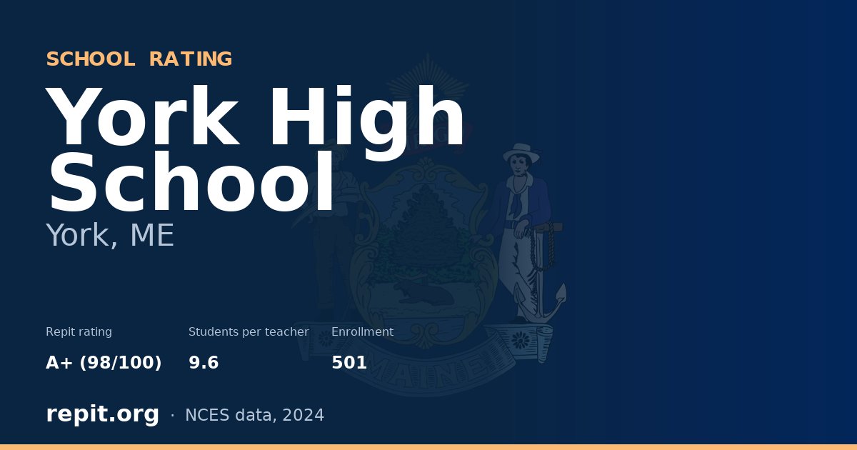 York High School, York, ME — Repit school rating A+ (98/100)