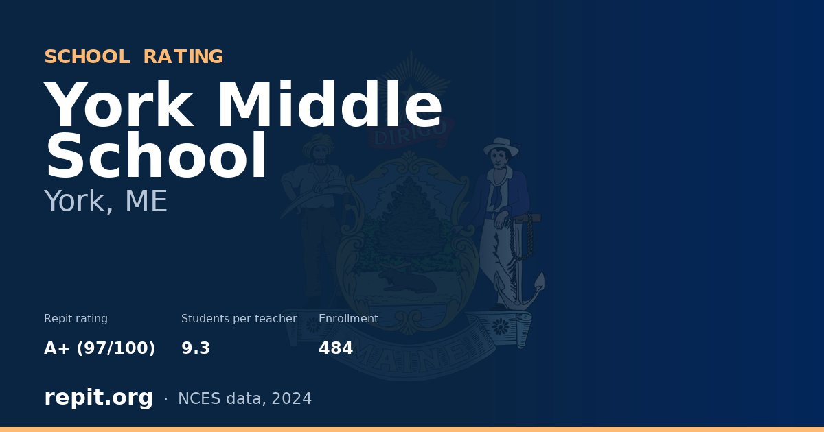 York Middle School, York, ME — Repit school rating A+ (97/100)
