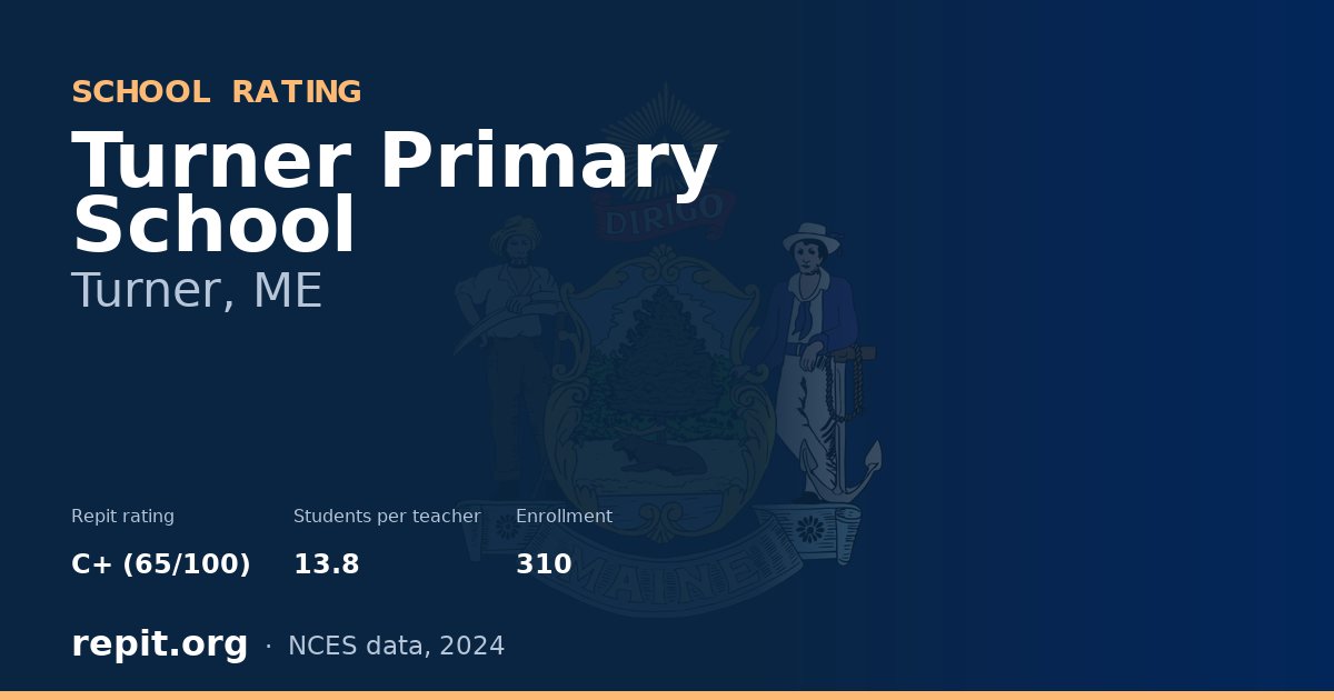 Turner Primary School, Turner, ME — Repit school rating C+ (65/100)